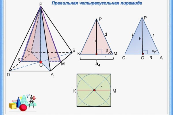 Кракен зайти зеркало